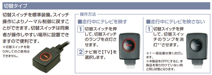 2021 CX-5 CX-8 テレビキット 新マツコネにも対応！ | NATTOのSUVブログ