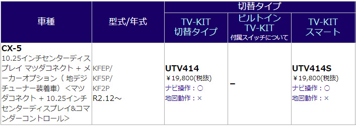 1025TV-Kit-tekigou5