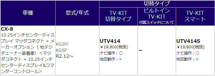 1025TV-Kit-tekigou8