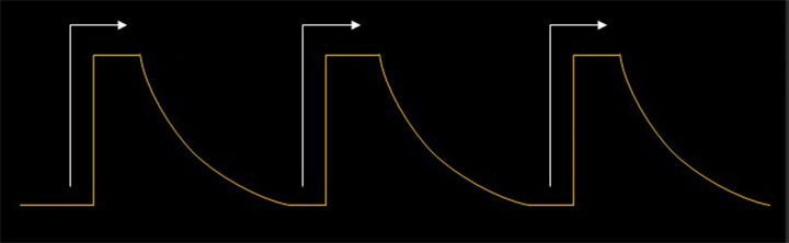 cx30-dimming_turn_signal-8