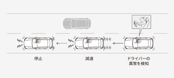 cx60-testdrive-impre-8