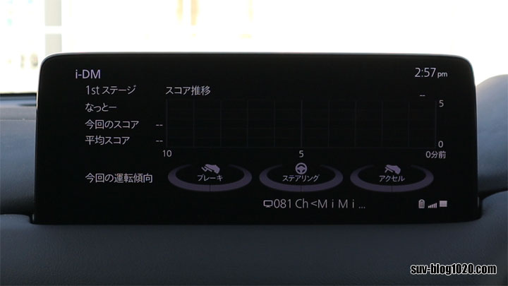 mazda-connect-subdisp-16