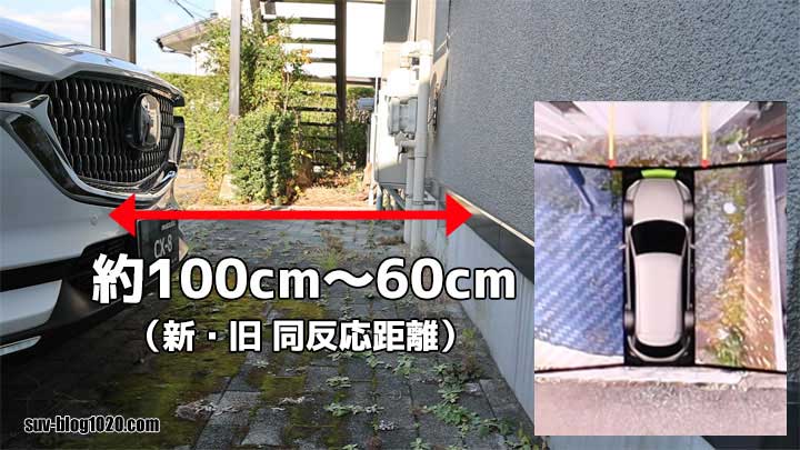 パーキングセンサー フロント緑