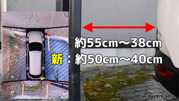 パーキングセンサー リアコーナー黄