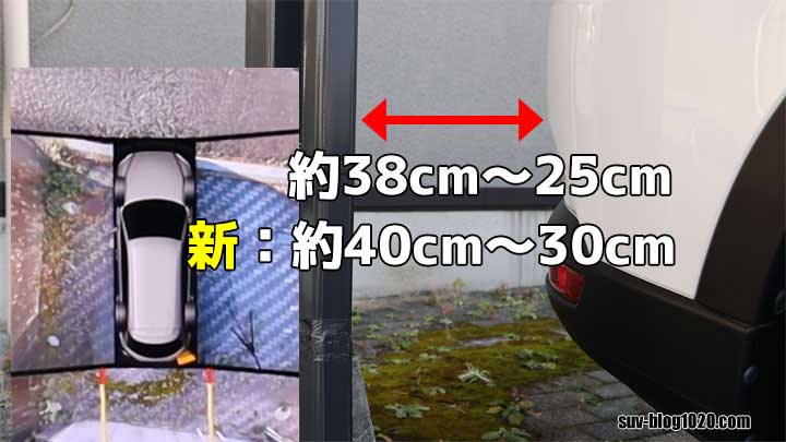 パーキングセンサー リアコーナー橙