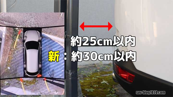 パーキングセンサー リアコーナー赤