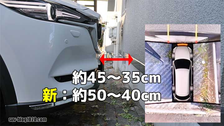 パーキングセンサー フロント橙