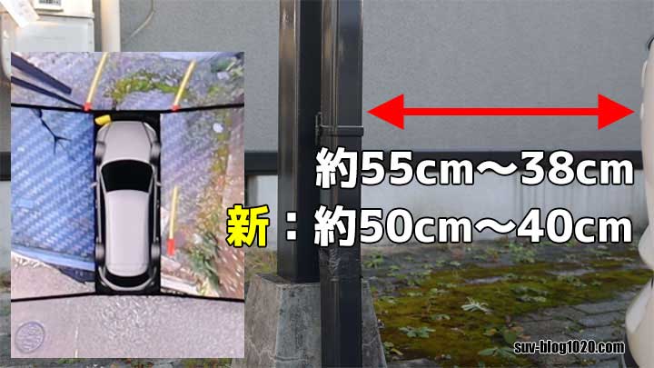 パーキングセンサー フロントコーナー黄