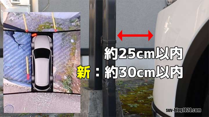 パーキングセンサー フロントコーナー赤