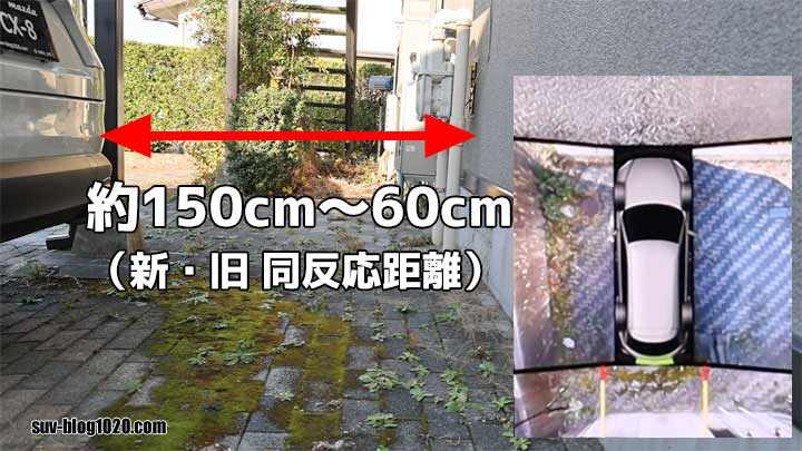 パーキングセンサー リア緑