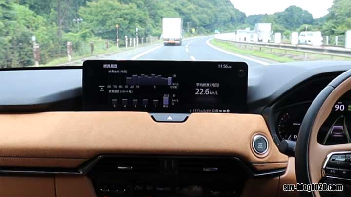 CX-60 100km/h制限燃費