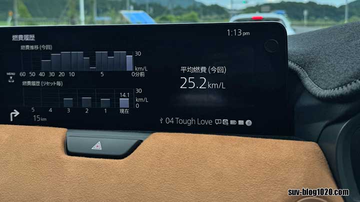 CX-60燃費が良い