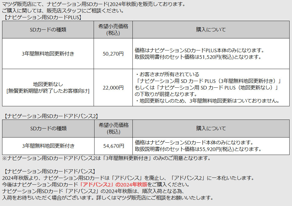 マツダ公式サイト ナビSDカード販売情報表