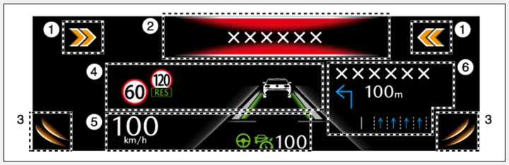 マツダ車 アクティブドライビングディスプレイ取説画像