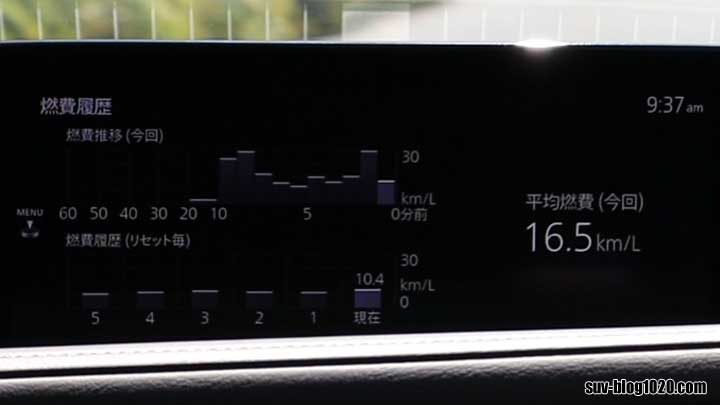 CX-30 燃費モニター 5