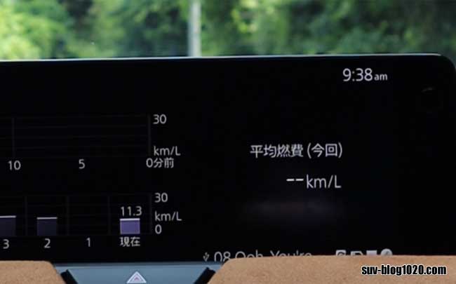 CX-60 燃費モニター1