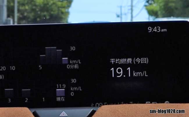 CX-60 燃費モニター3
