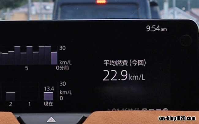 CX-60 燃費モニター6