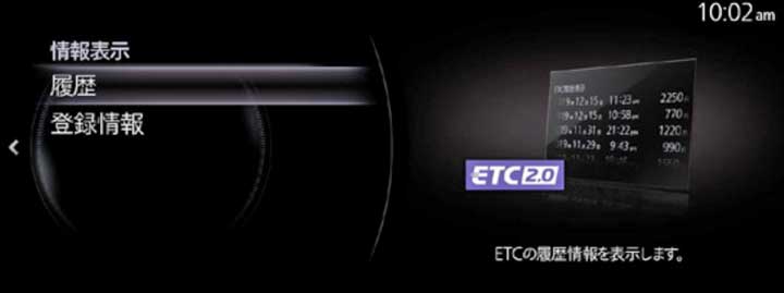 ナビ情報 ETCメニュー