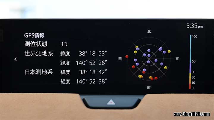 ナビ情報 GPS情報