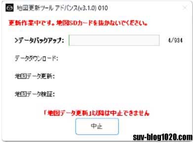 マツコネ地図データ更新 2025秋版 データバックアップ