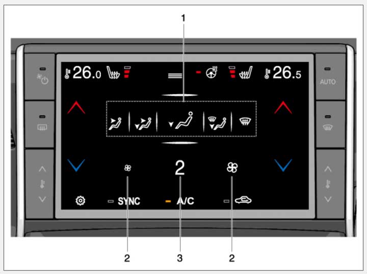 MX-30タッチ式エアコン操作パネル