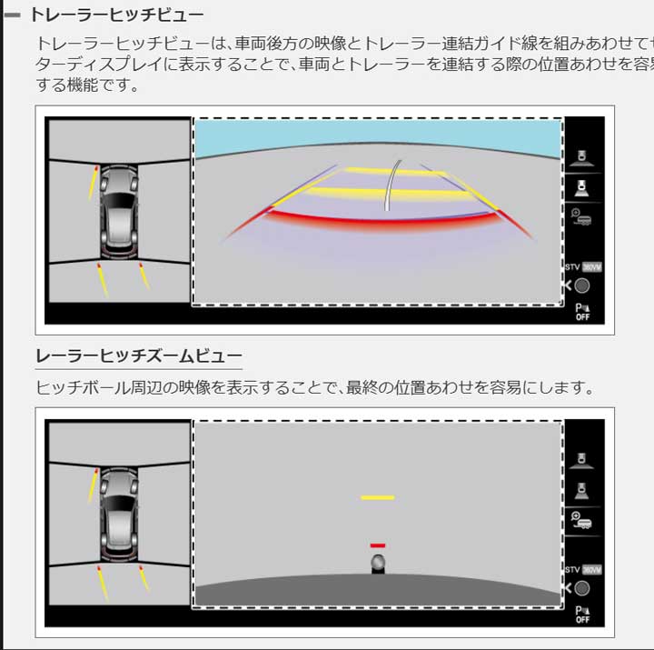 2026.3 CXー60 CX-80商品改良で何が変わった? トレーラーヒッチビュー