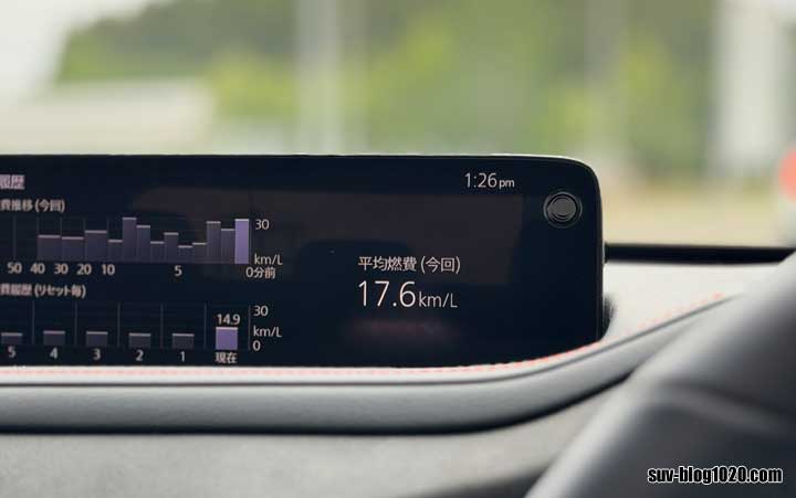 CX-30 信号の少ない一般道での今回燃費