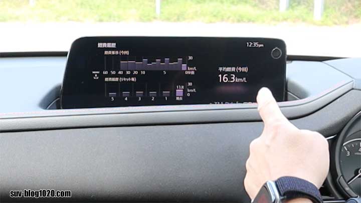 CX-30高速走行燃費
