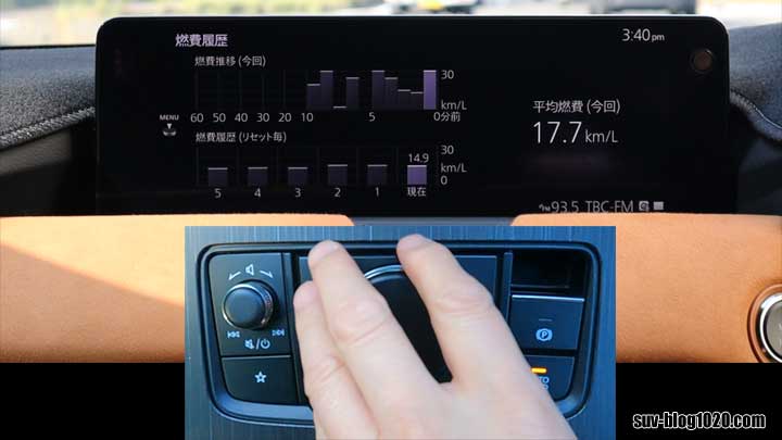 今回燃費表示
