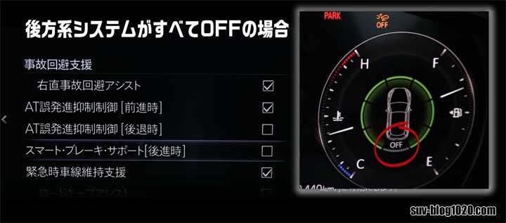 後方系システムすべてOFF