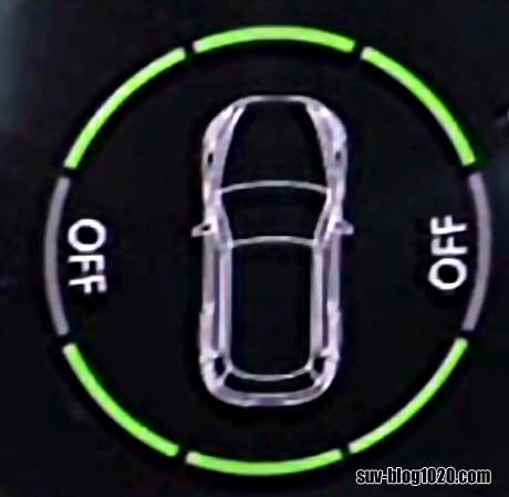 i-ACTIVSENSE OFF