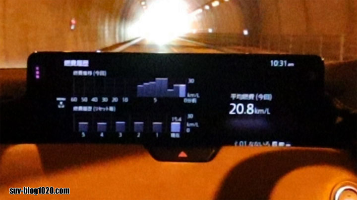 CX-60燃費 20.8km/L