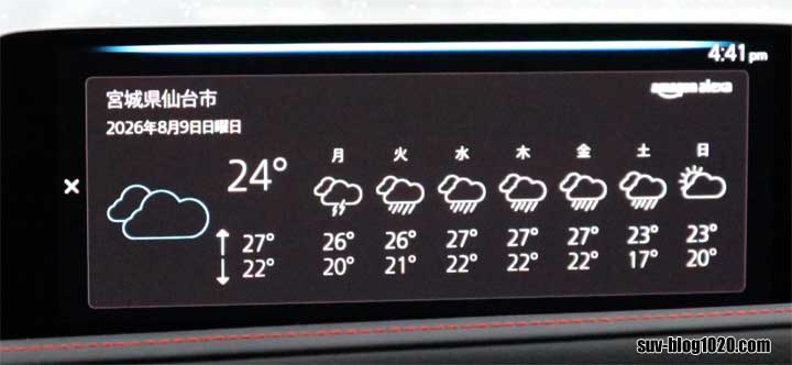 Alexa 天気予報